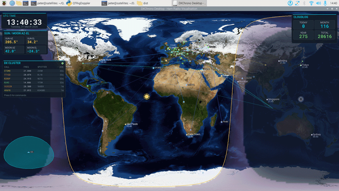 DX Chrono Desktop Running on Raspberry PI 5